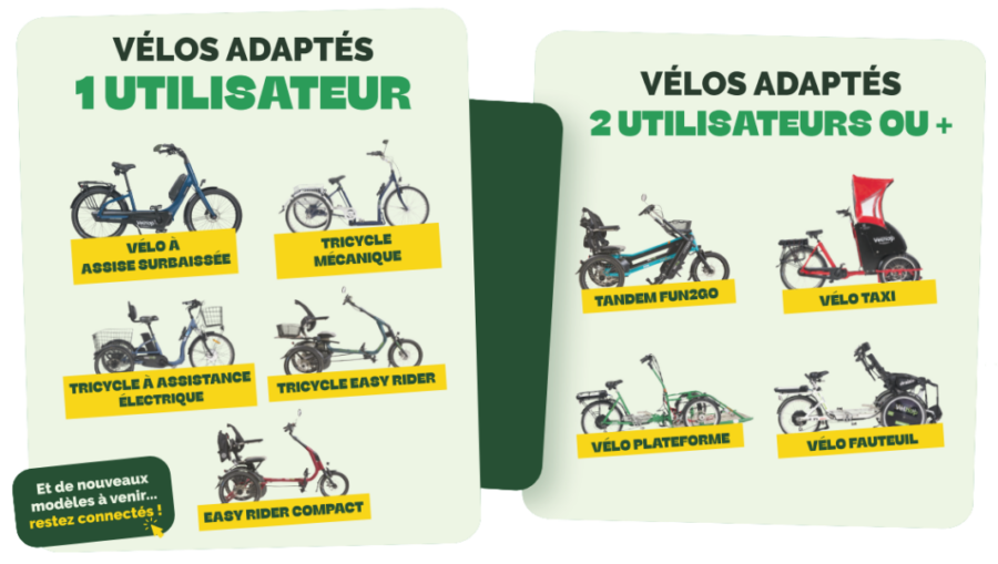 Des vélos adaptés à Strasbourg